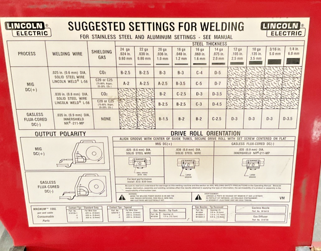 LINCOLN SP-135T MIG WELDER 90A 120V 25-135A W/GAUGES, GUN, HOSE, GLOVES , CLAMP