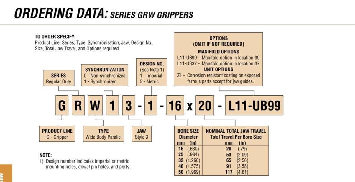 PHD INC - GRW03-1-25 X 53 - WIDE BODY PNEUMATIC PARALLEL GRIPPER