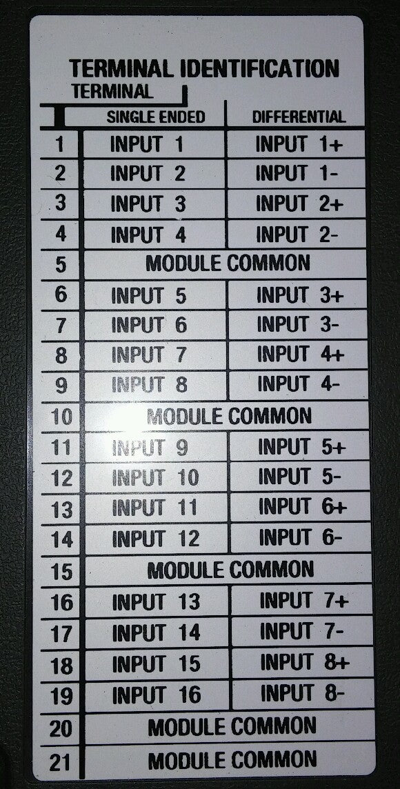 ALLEN BRADLEY 1771-IFF/A FAST ANALOG INPUT MODULE (12 BIT) REV. G01
