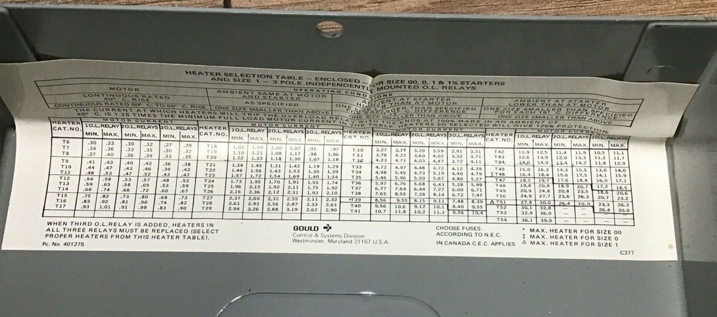 WESTINGHOUSE A202X12 MOTOR CONTROL A.C. STARTER 120V 60HZ SIZE1 1/2